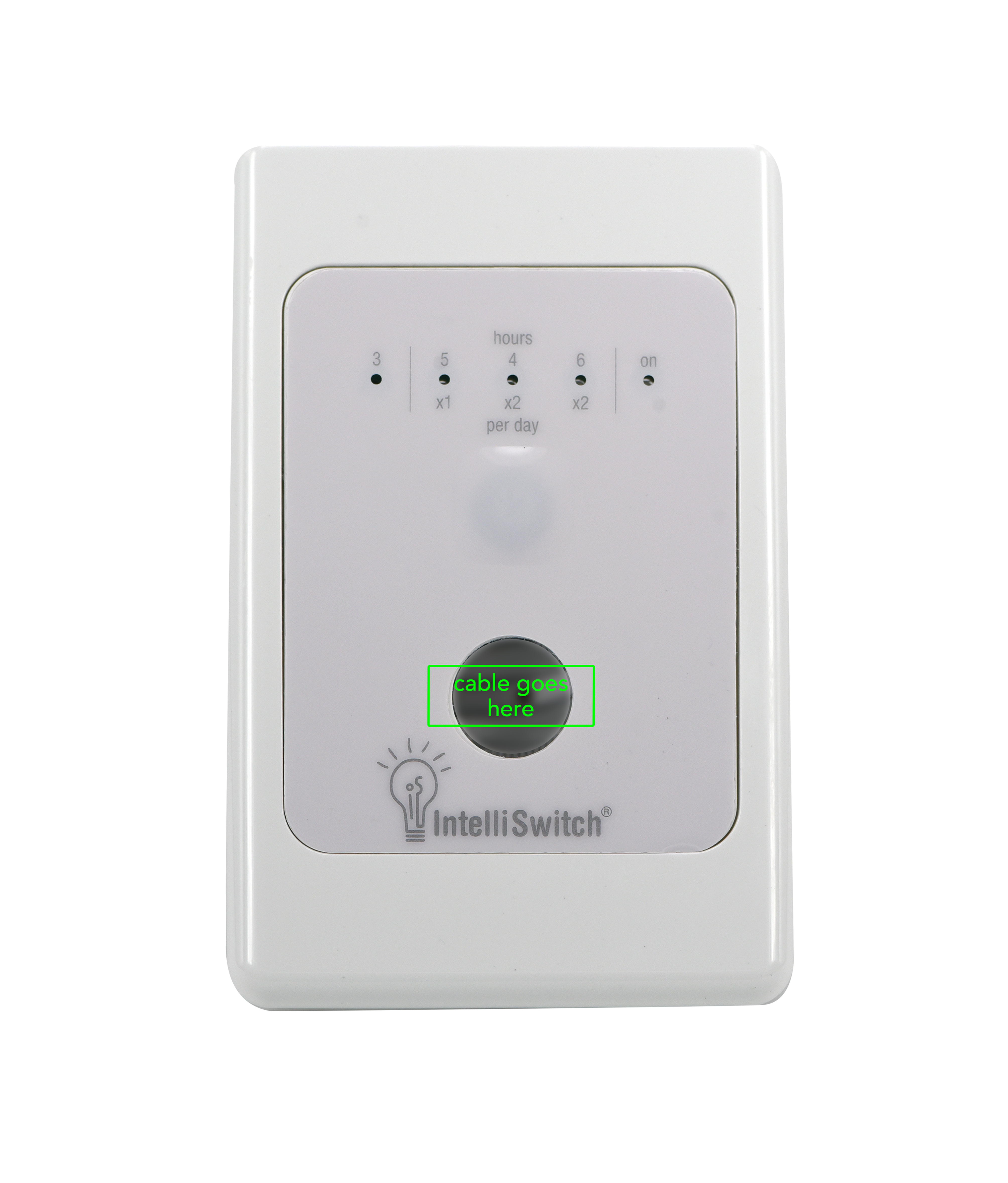 IntelliSwitch - intelligent switches that save money, time and energy